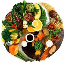dieta_vegetariana