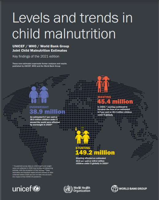 UNICEF/WHO/The World Bank Group joint child malnutrition estimates: levels and trends in child malnutrition: key findings of the 2021 edition